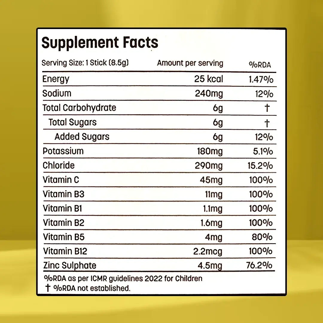 Supplement facts label on a gold background