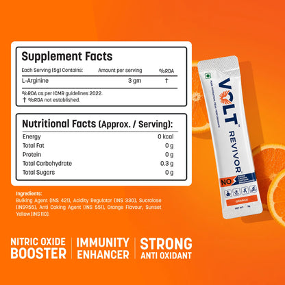 Zero Sugar Pre-Workout with L-Arginine & Electrolytes | Volt Revivor