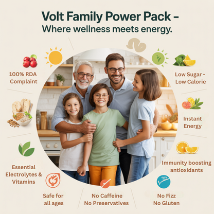 Volt Power Trio – Family Wellness Hydration Pack | Pulse-X • Bouncee • Revivor | Daily Electrolytes & Immunity Boosters | Zero Sugar | Pack of 34 | For All Ages