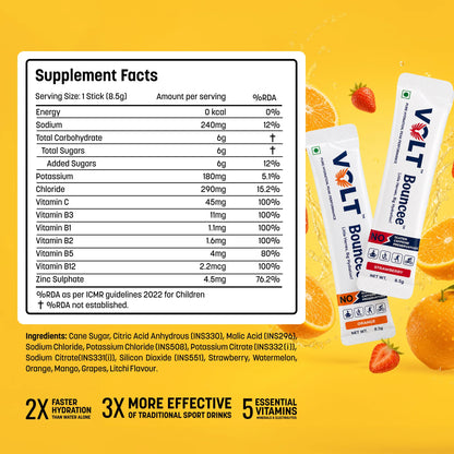Kids Electrolyte Drink with Vitamins & Zinc | Volt Bouncee Kids