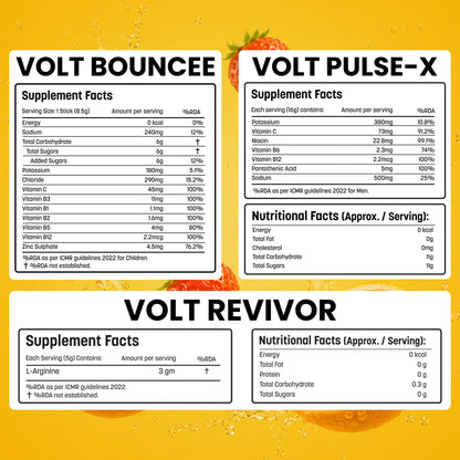 Smart Hydration Trio for Energy, Performance & Family Life | Volt Trio