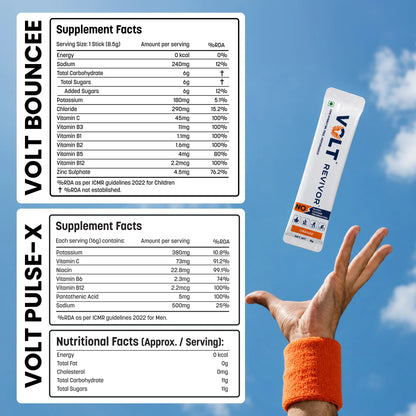 Family Electrolyte Hydration for Adults & Kids | Pulse-X + Bouncee