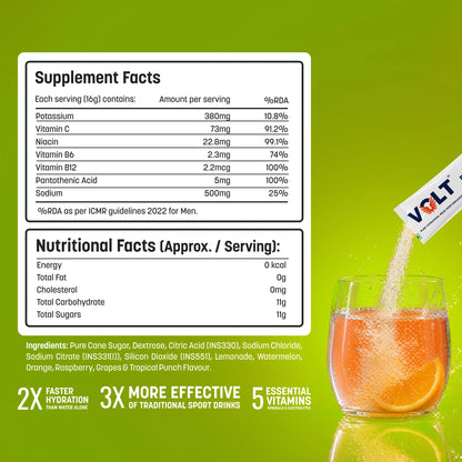 Electrolyte Powder for 3X Hydration & Energy | Volt Pulse-X