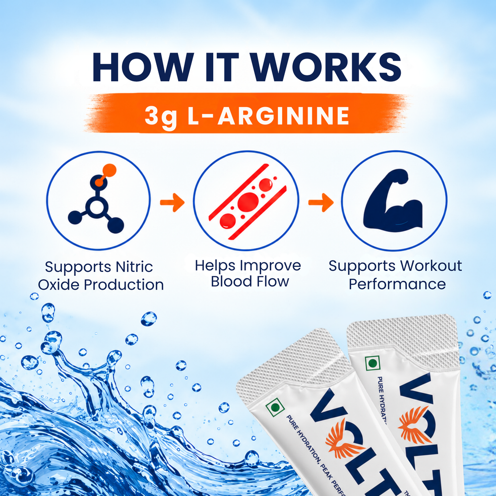 Pre-Workout Support. Without the Caffeine | Volt Revivor