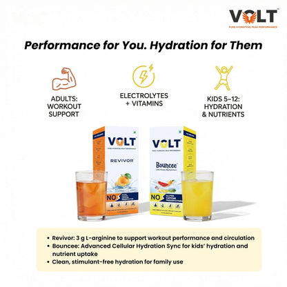 Volt Hydration Duo — Revivor + Bouncee | Zero-Sugar Adult Energy & Kids Electrolyte Vitamins | Caffeine Free, Preservatives Free | 22 Sachets