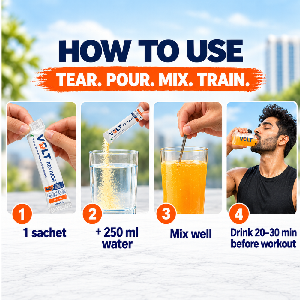 Pre-Workout Support. Without the Caffeine | Volt Revivor